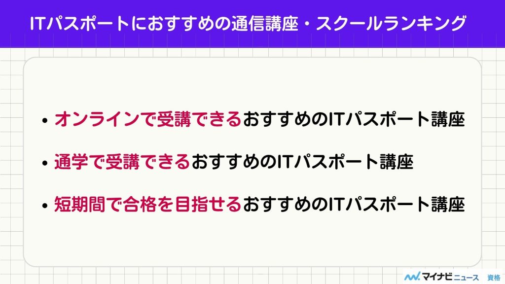 スタディング ITパスポート ランキング