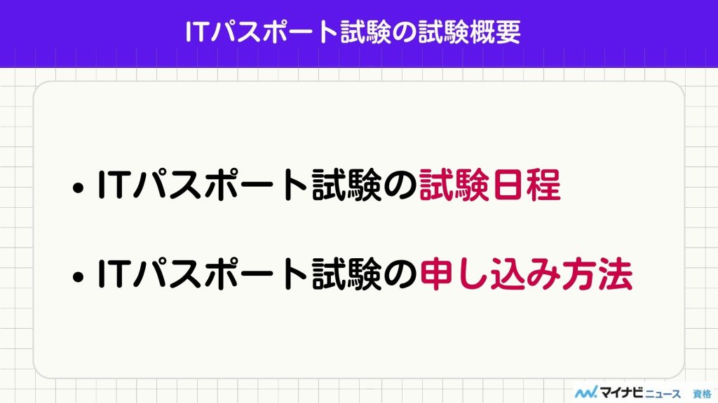 スタディング ITパスポート 試験概要