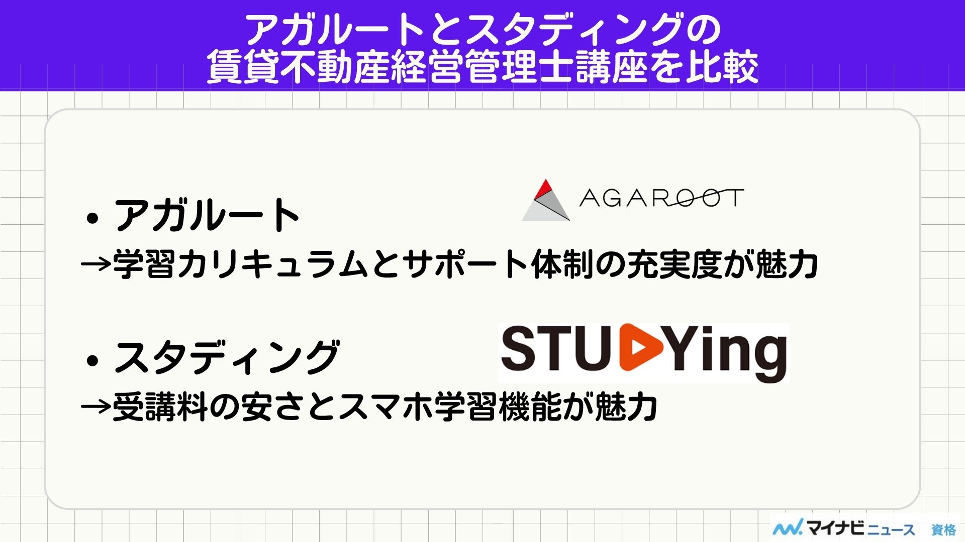 アガルートとスタディングの賃貸不動産経営管理士講座を比較
