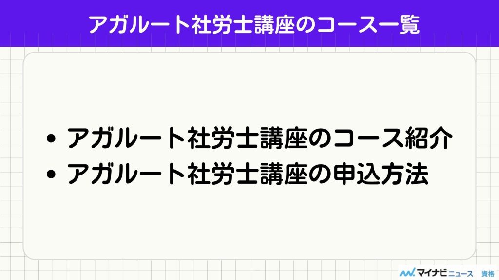 アガルート 社労士 コース一覧