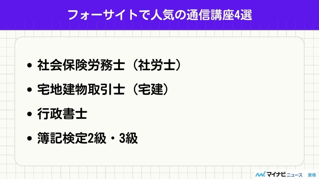 フォーサイト 人気講座4選