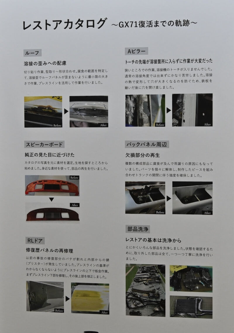 トヨタ「マークⅡ」
