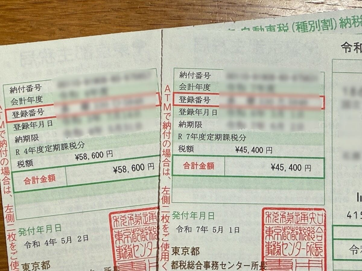 自動車税納税通知書