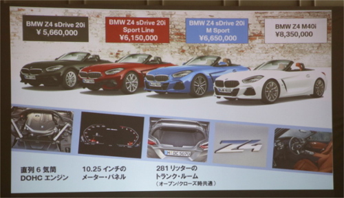 BMW「Z4」のラインアップ