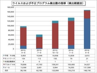 Index.iapp