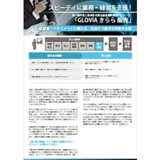 Index.iapp