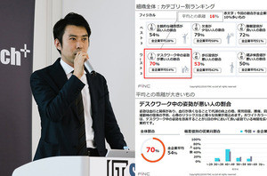 Index.iapp