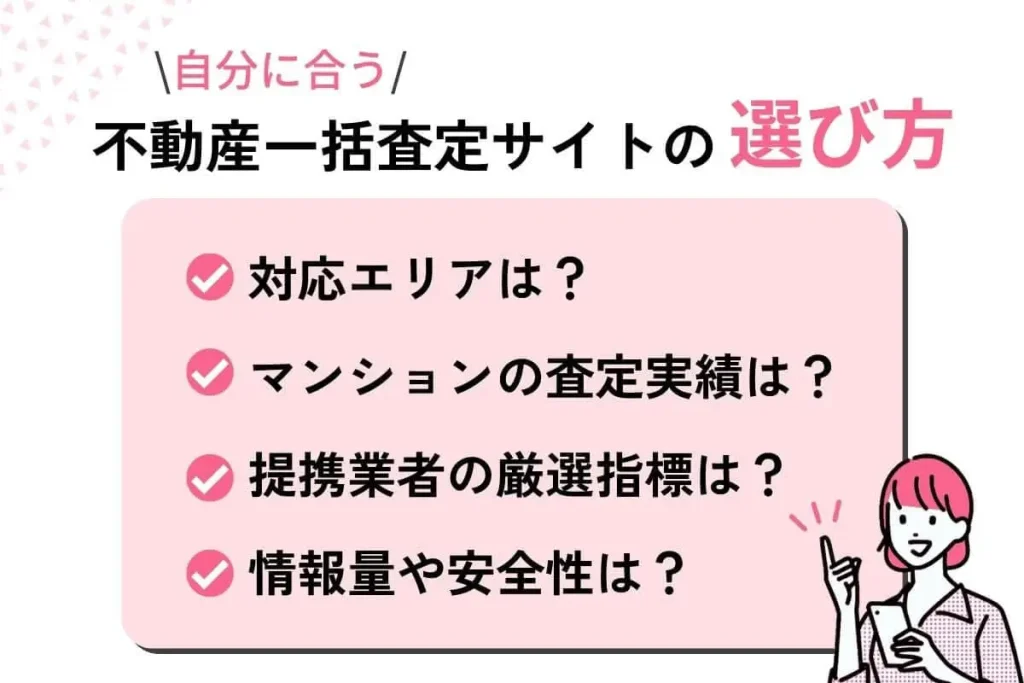 自分に合う不動産一括査定サイトの4つの選び方