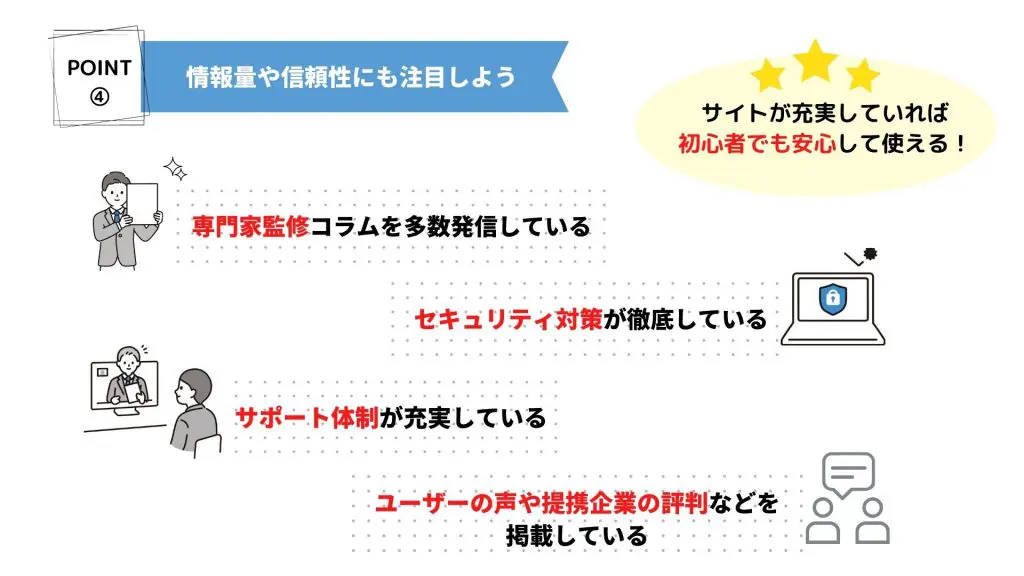 不動産一括査定サイトの選び方「情報の質」