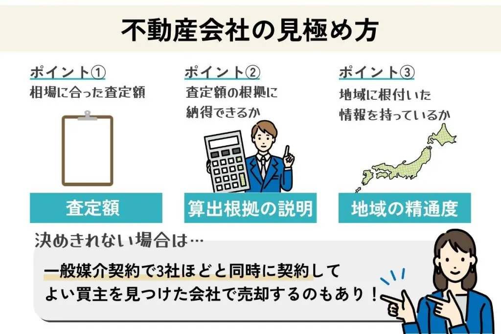 不動産会社の見極め方