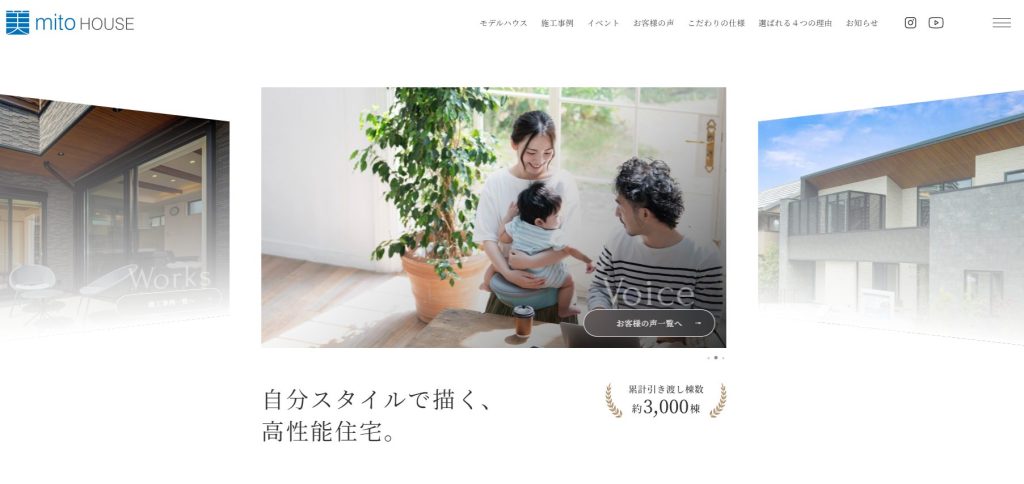 mitoHOUSE