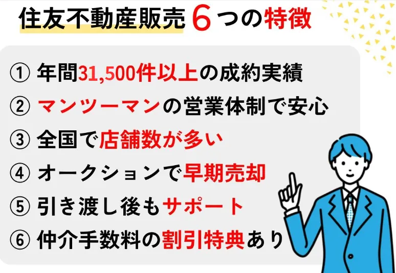 住友不動産販売の特徴