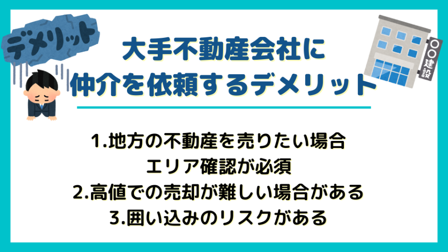 大手不動産会社に仲介を依頼するデメリット