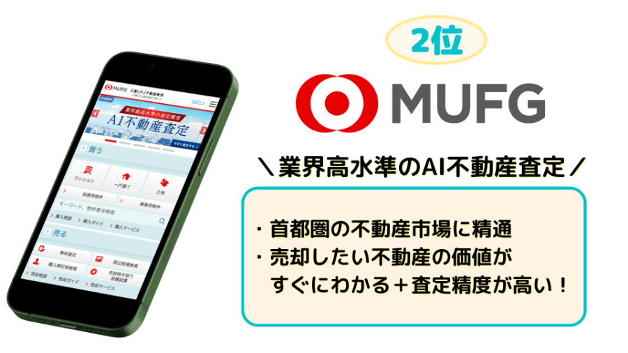 三菱UFJ不動産販売（MUFG