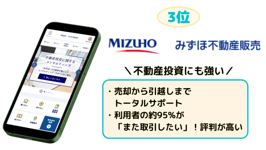 みずほ不動産販売