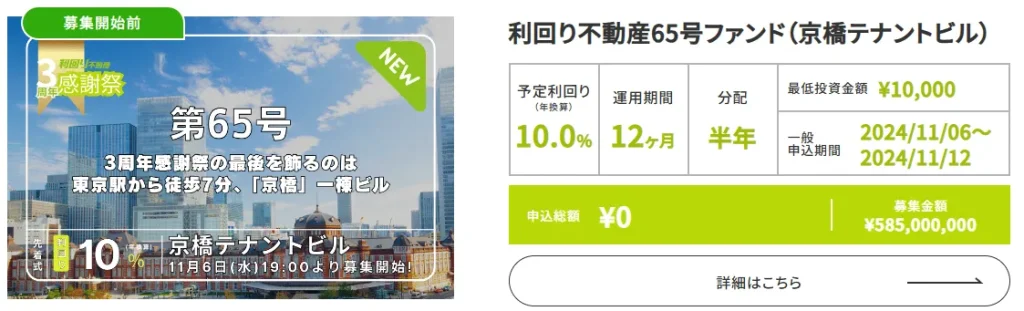 「利回り不動産」の最新ファンド募集状況