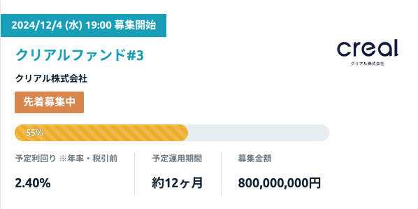 最新のファンド情報