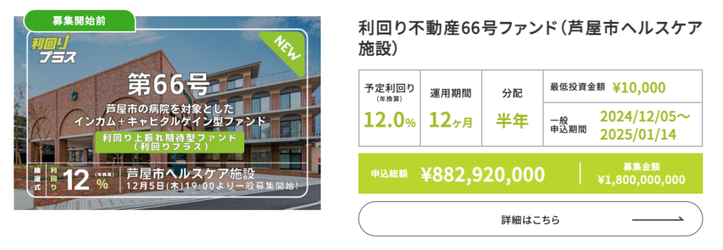 「利回り不動産」の最新ファンド