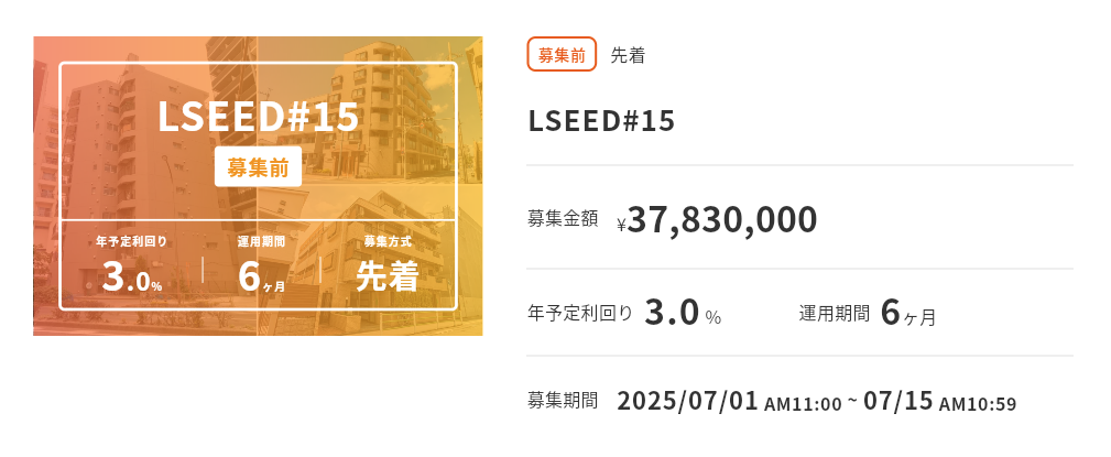 最新のファンド情報