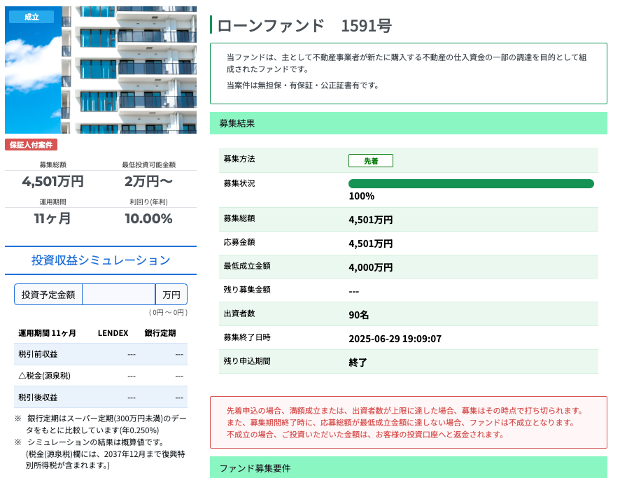 「LENDEX」の最新ファンド募集状況