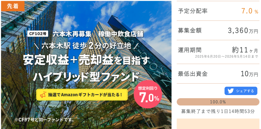 トモタク公式サイト|ファンド一覧