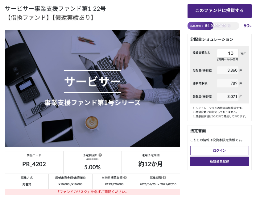 「CROWD CREDIT」の最新ファンド募集状況