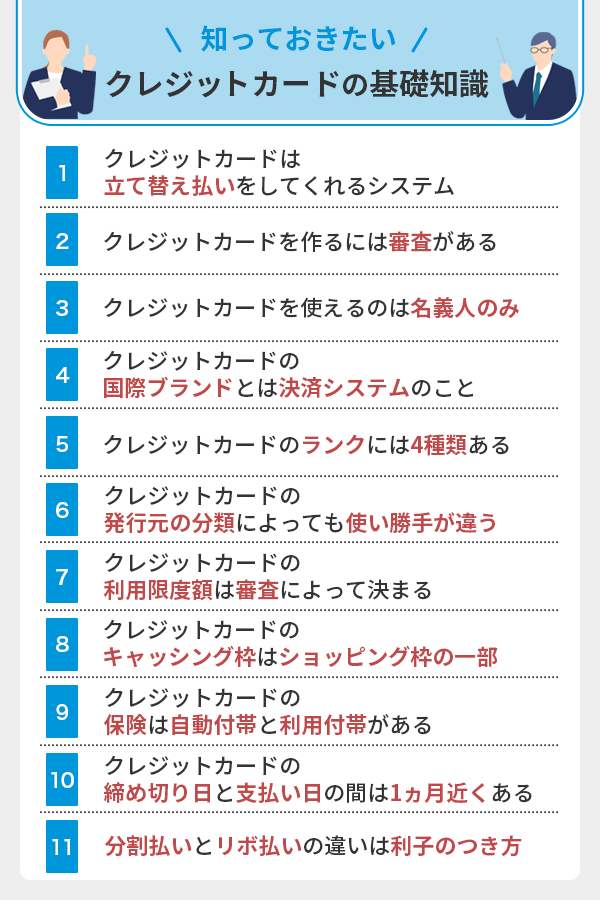 クレジットカードの基礎知識