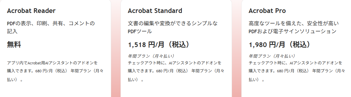 Adobe Acrobatの料金