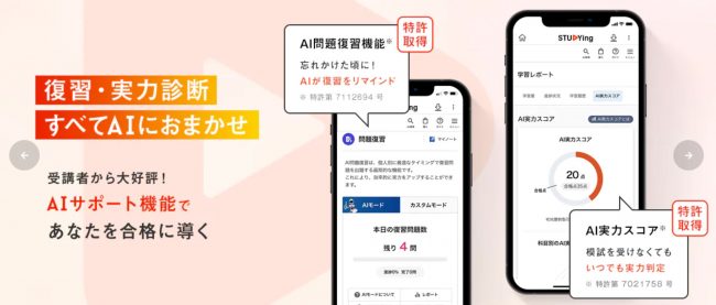 スタディング 宅建