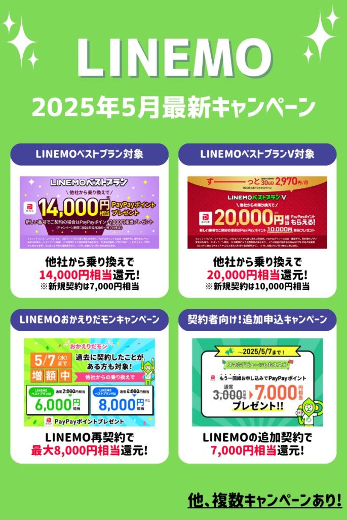 【2025年5月】LINEMO最新キャンペーン一覧