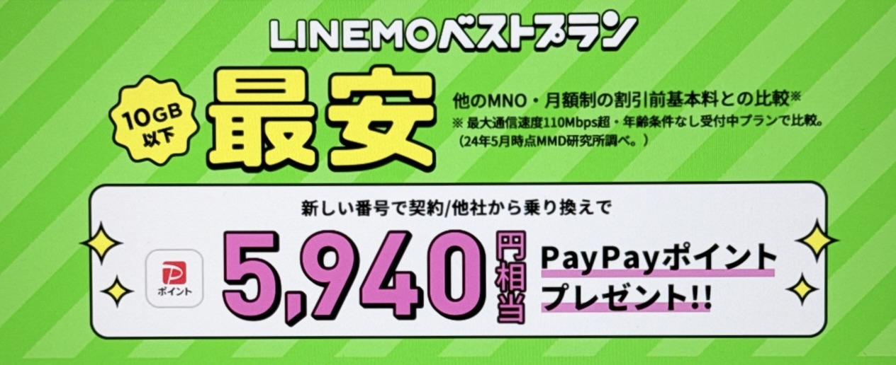 LINEMOベストプランキャンペーン