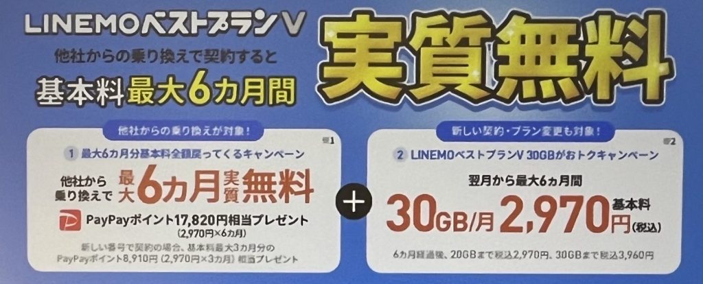 LINEMOベストプランV 30GBがおトクキャンペーン