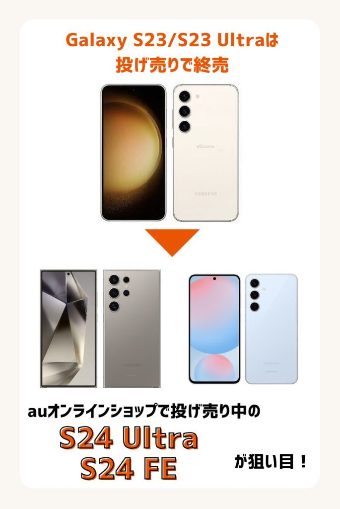 GalaxyS23/S23Ultra キャンペーン