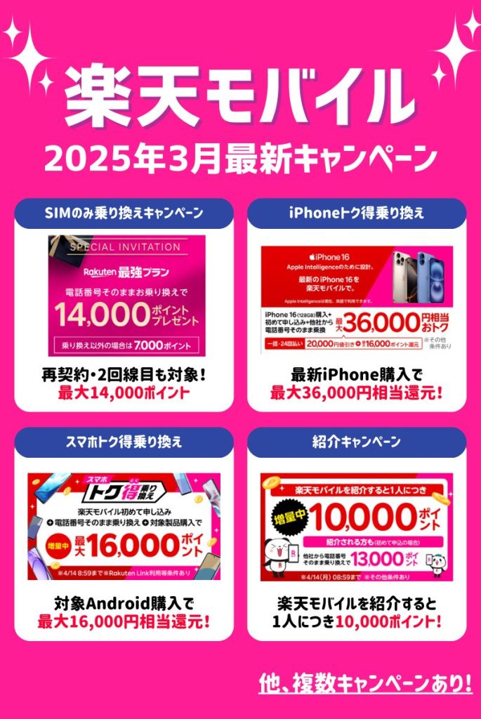 楽天モバイルのキャンペーンまとめ｜パターン別に紹介【2025年3月】