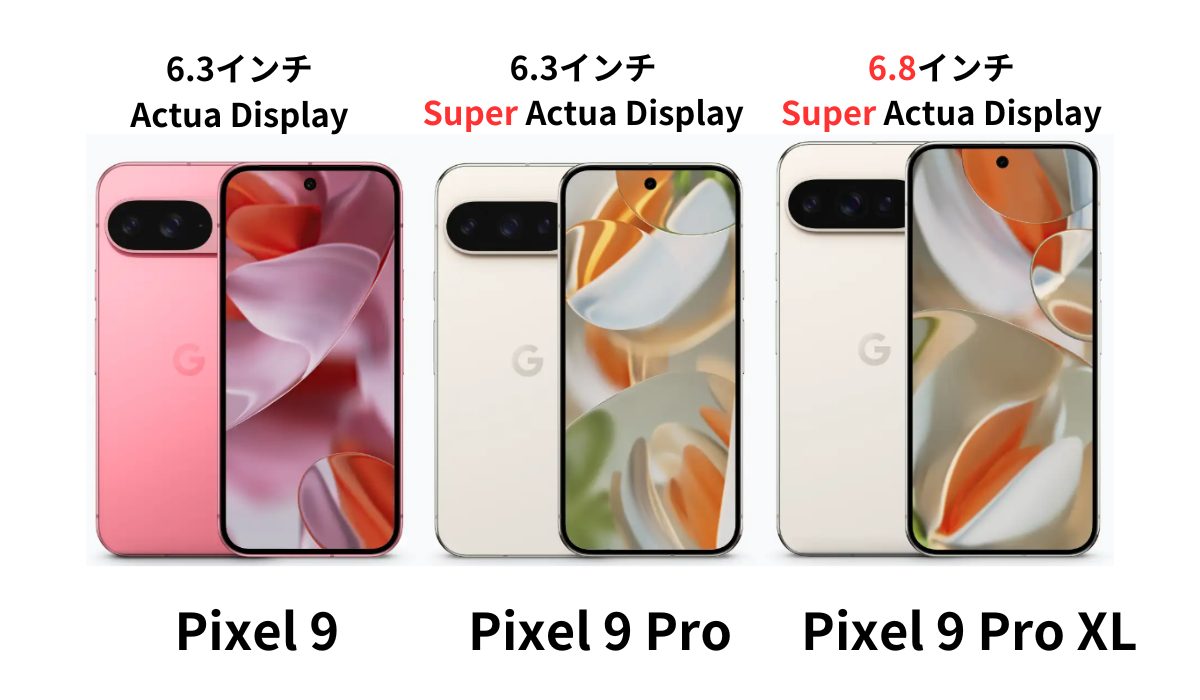 Google-Pixel-9Pixel-9-ProPixel-9-Pro-XLの違い