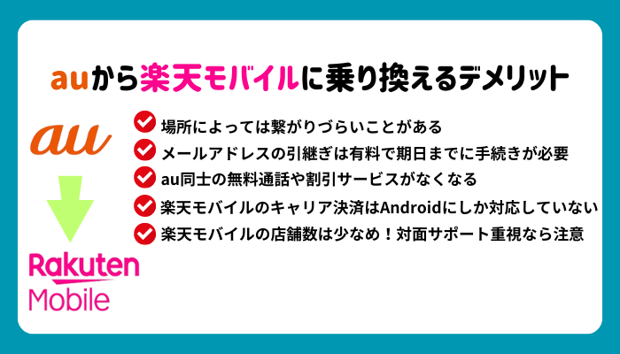 auから楽天モバイルに乗り換えるデメリット