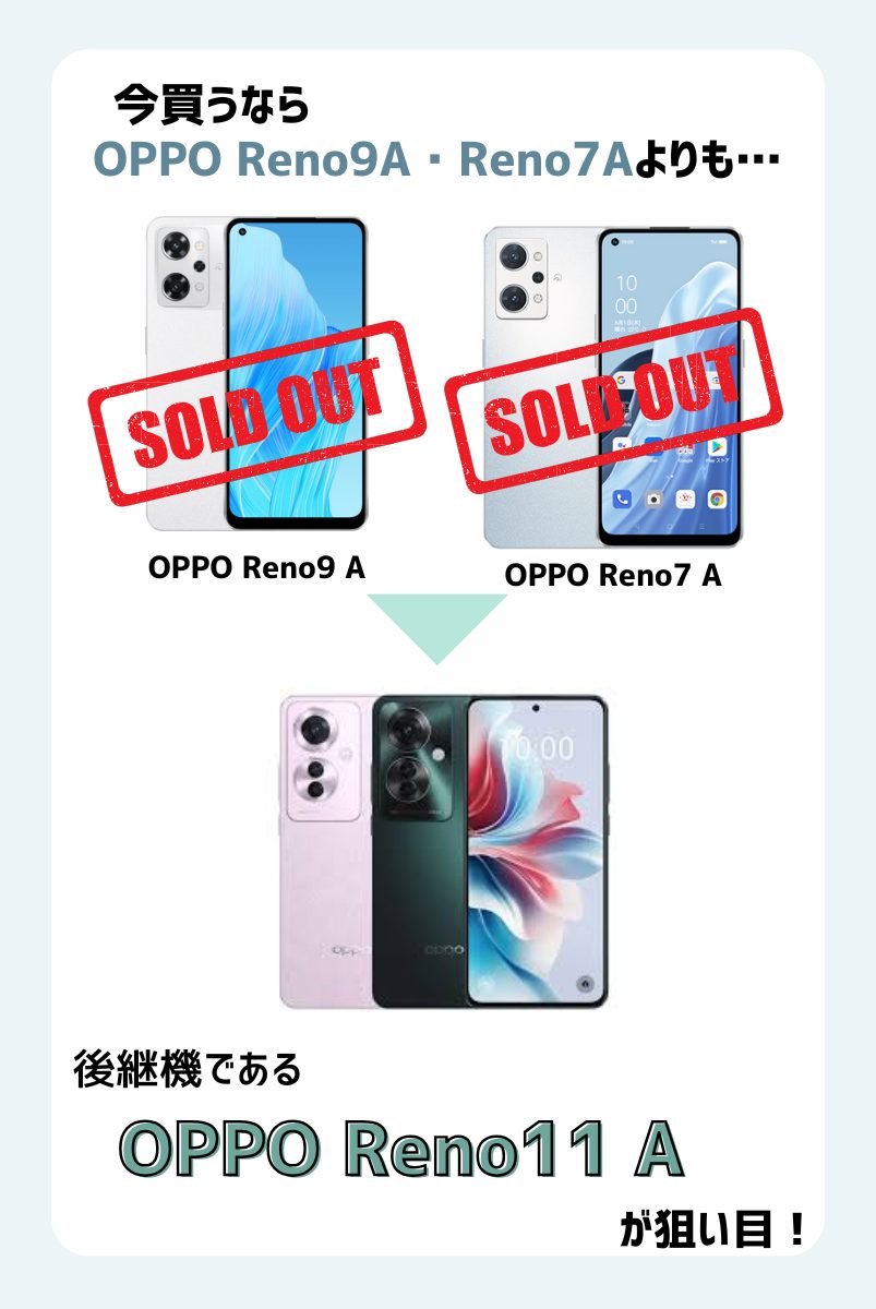 OPPO Reno9A 終売