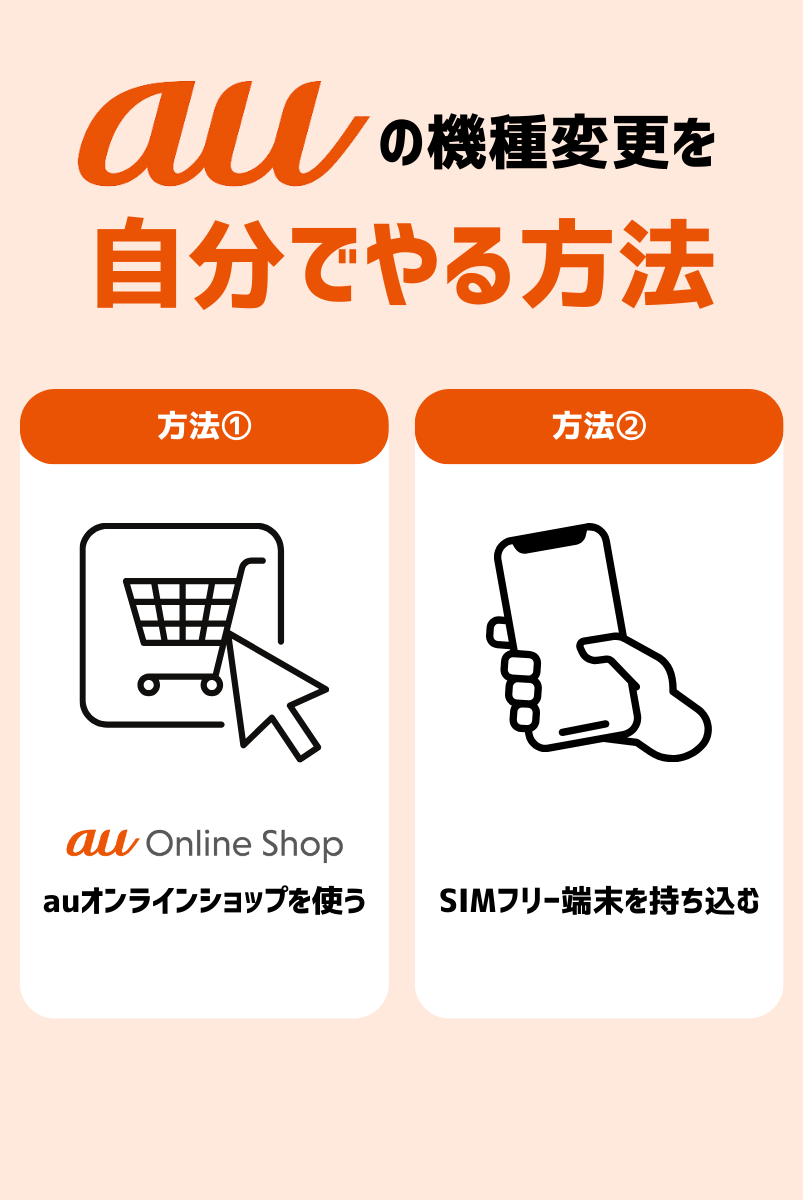 auの機種変更を自分でやる方法は2つ