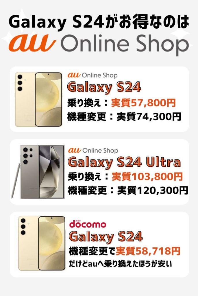 Galaxy S24/S24 Ultraをキャンペーンで安く買う方法はコレだ！