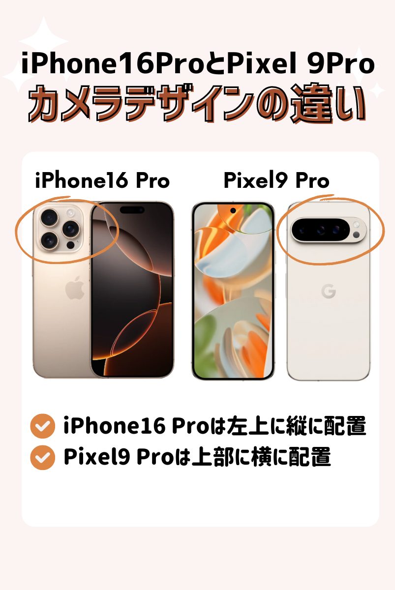 iPhone16ProとPixel9 Proの比較