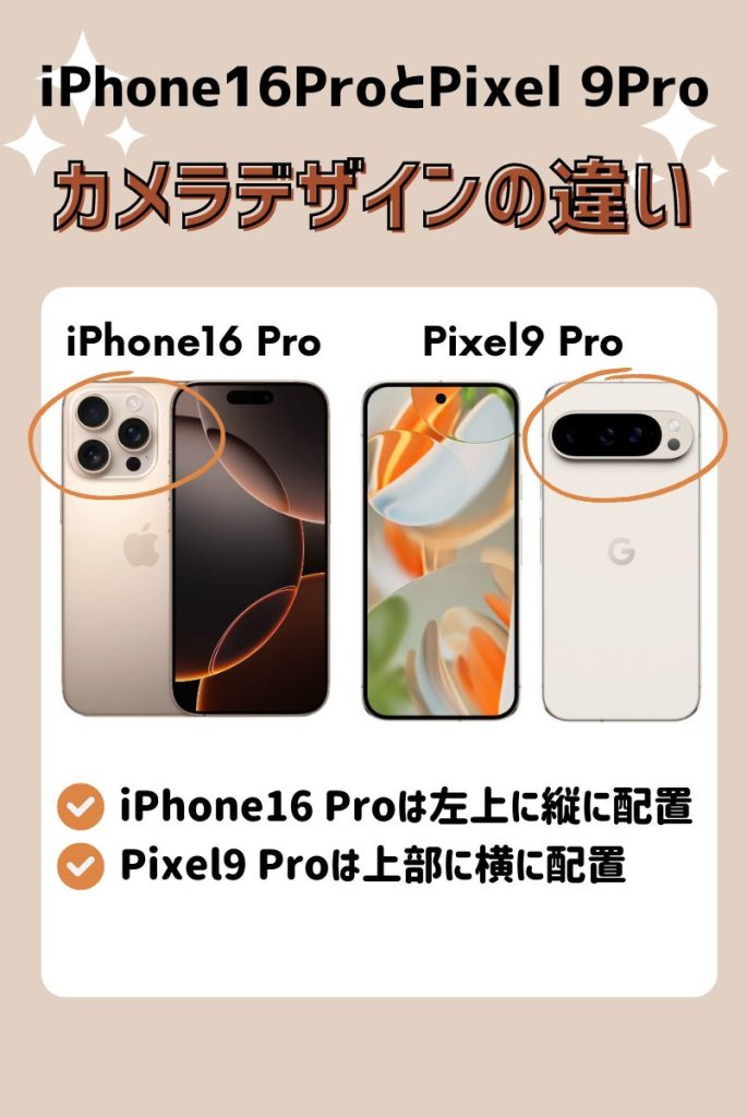 iPhone16pro-Pixel9pro-cameradesign