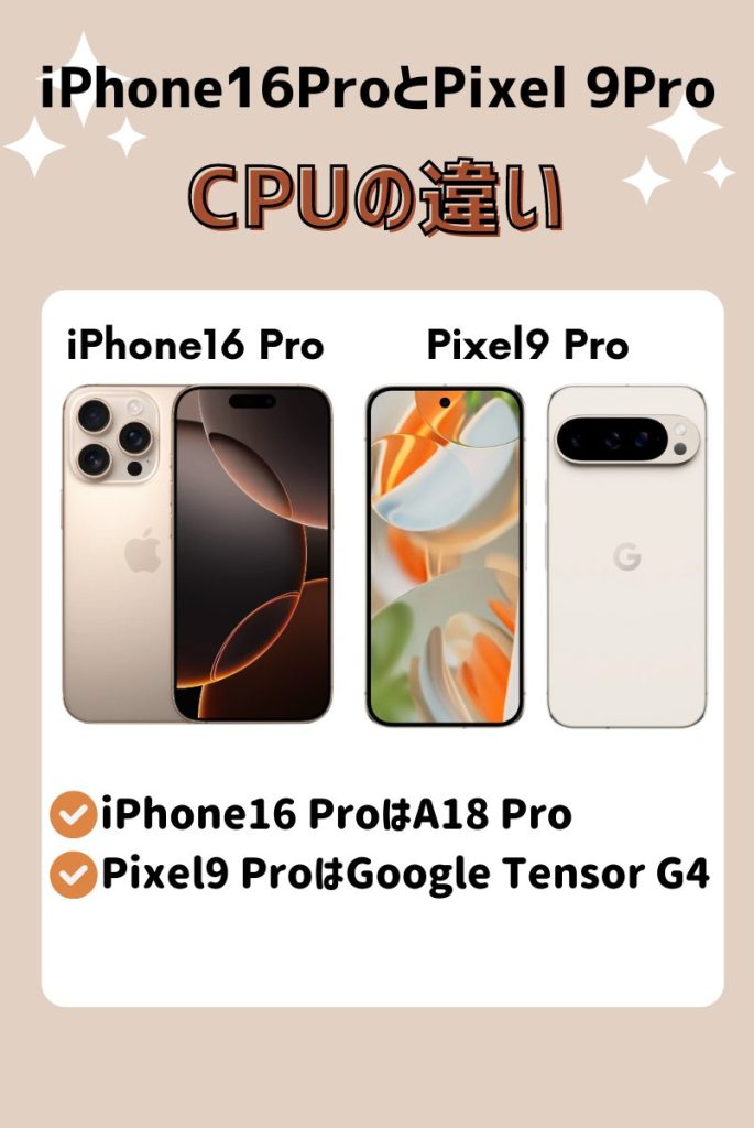 iPhone16pro-Pixel9pro-cpu