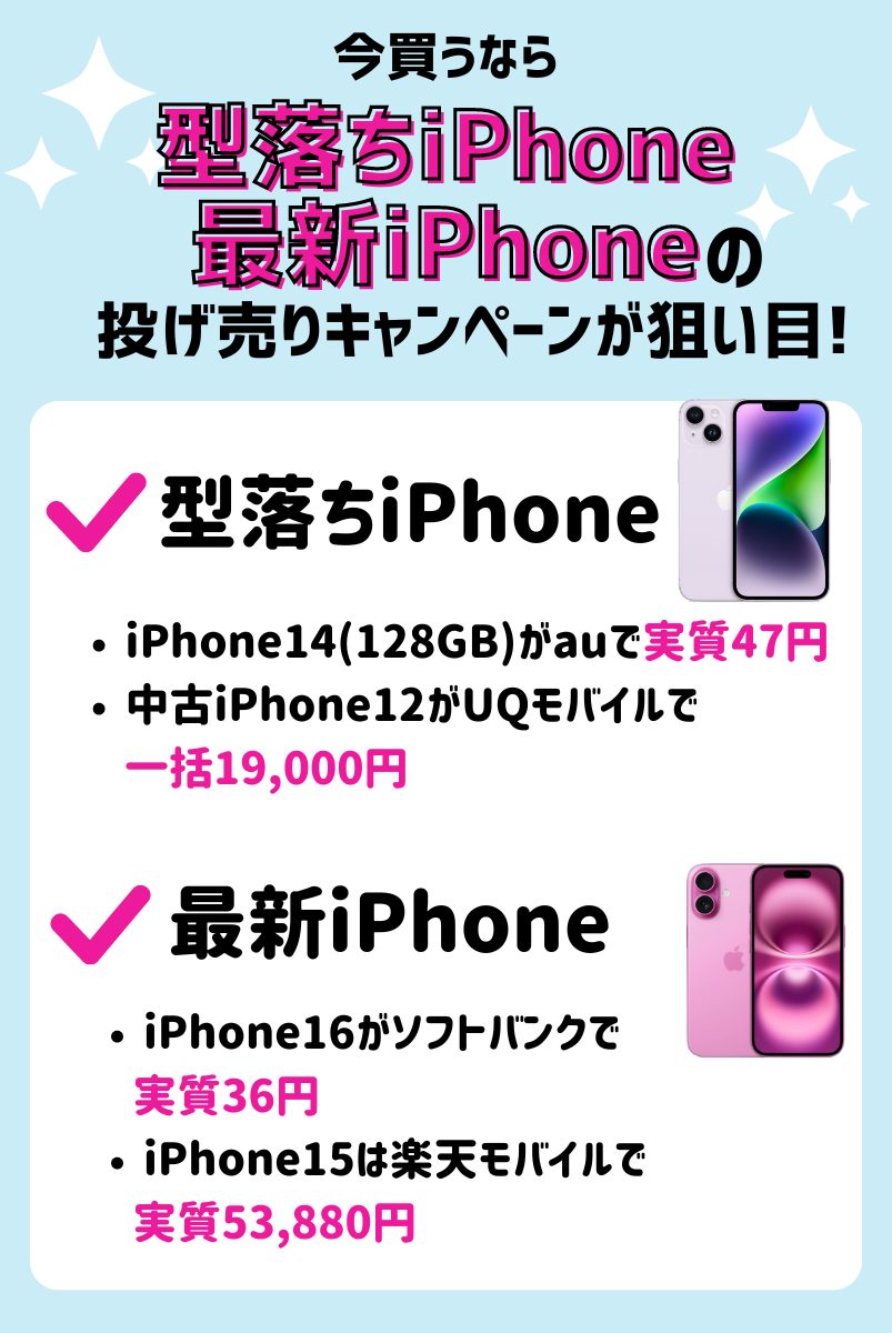 今買うなら型落ちiPhoneと最新iPhoneの投げ売りキャンペーンが狙い目