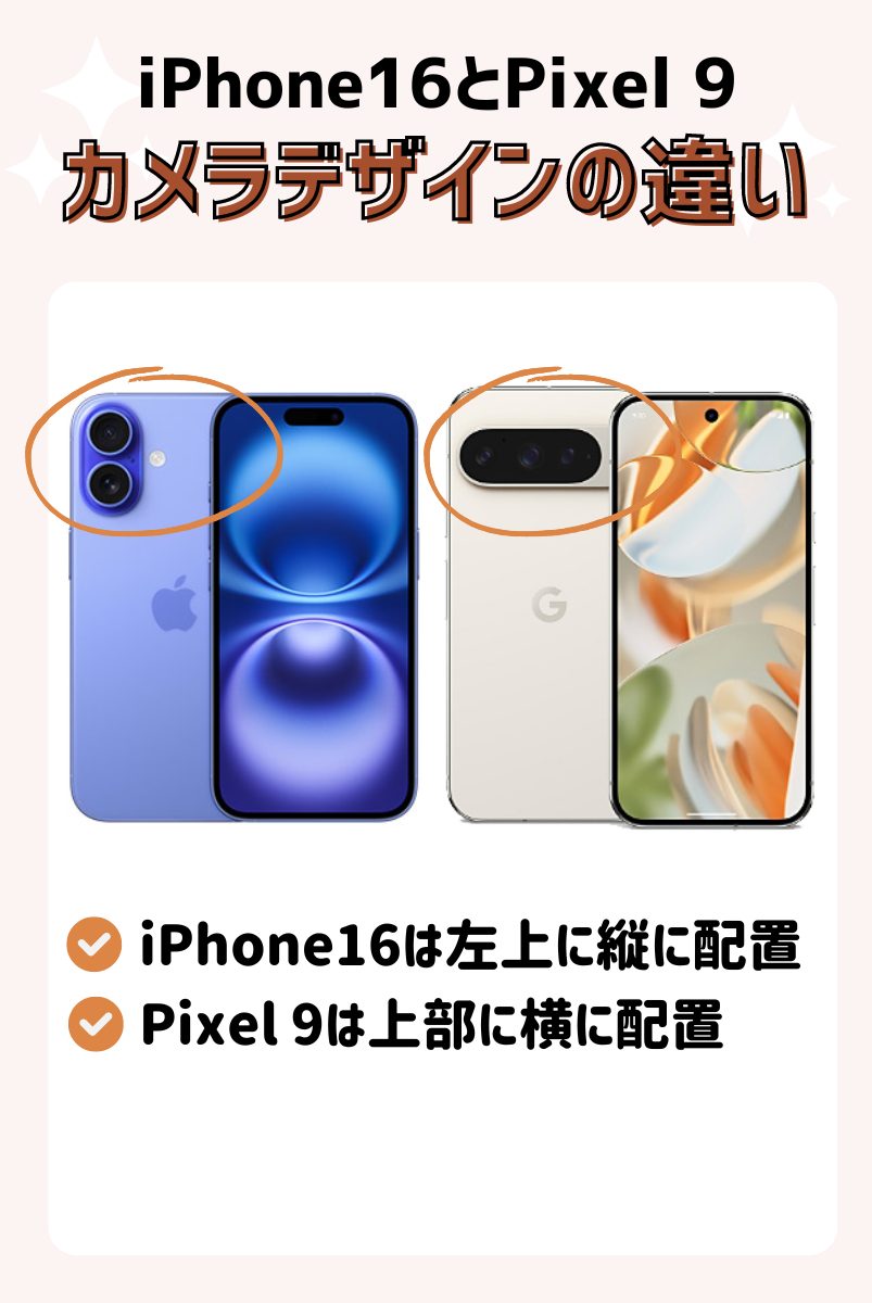 iPhone16とPixel 9のカメラデザインの違い