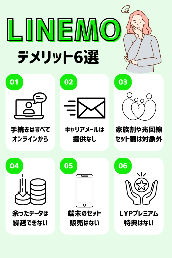 LINEMOの評判から見えるデメリット6つ