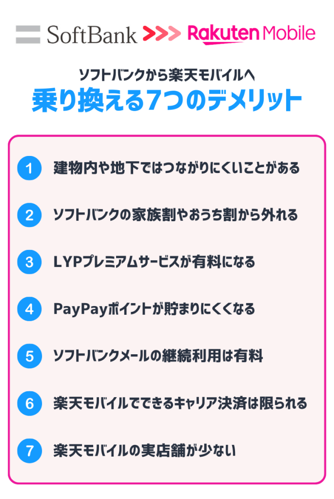 ソフトバンクから楽天モバイルに乗り換える7つのデメリット