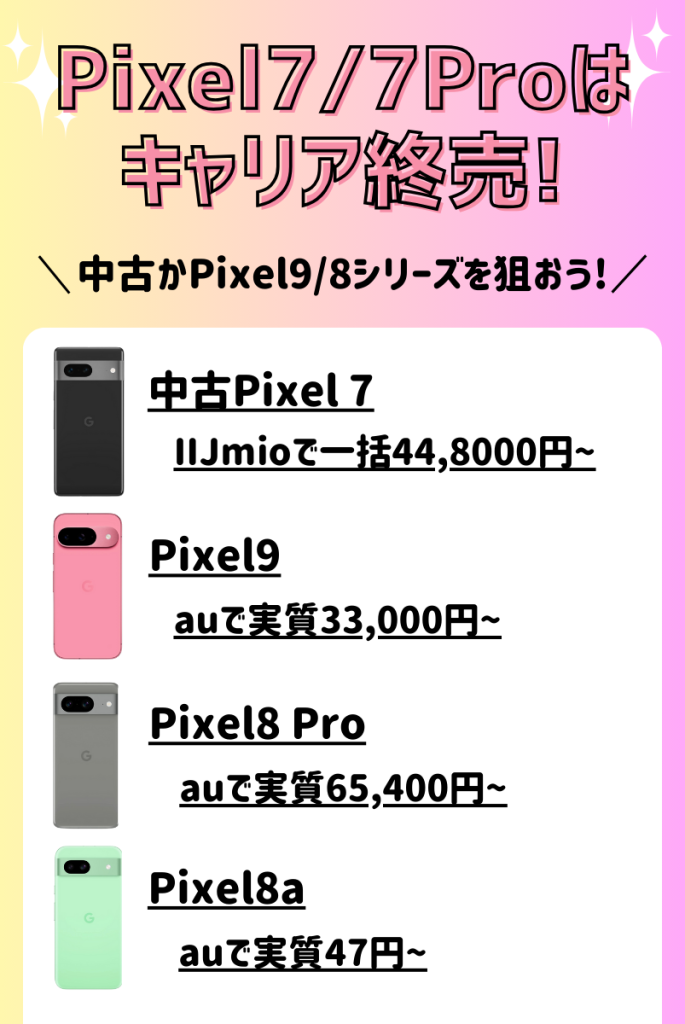 Pixel7/7Proキャンペーン