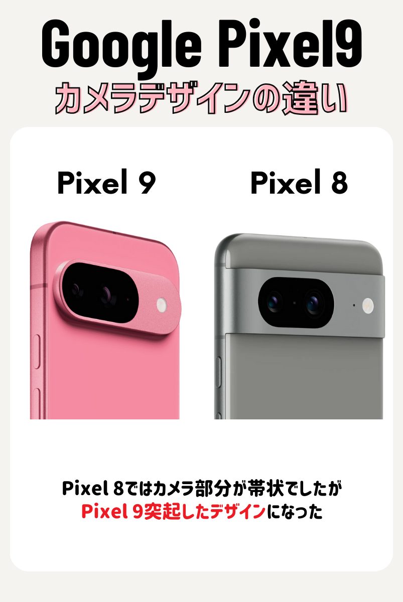 Pixel 9のカメラが突起しフラットな形状にデザインが変更