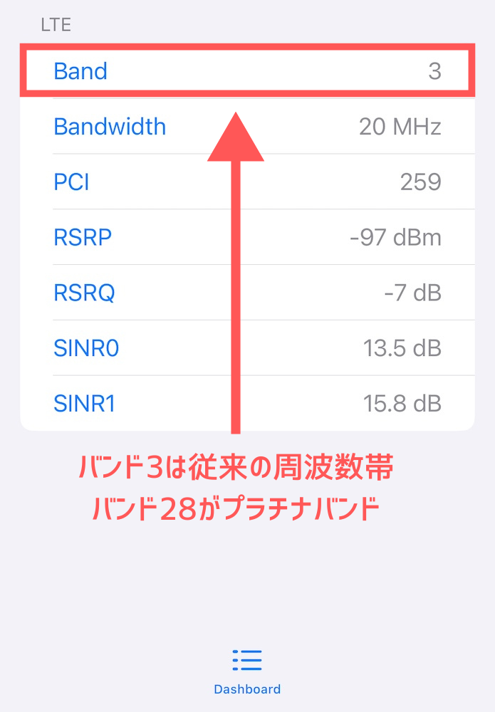 iPhoneで電波の種類を調べる方法