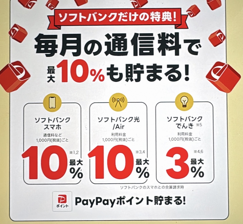 PayPayカードゴールドの概要